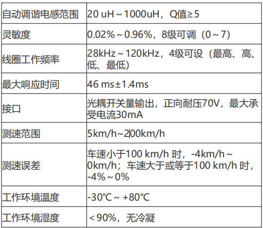 线圈传感车辆检测器LVD-300X